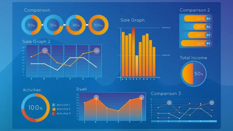 trending digital tools 2026
